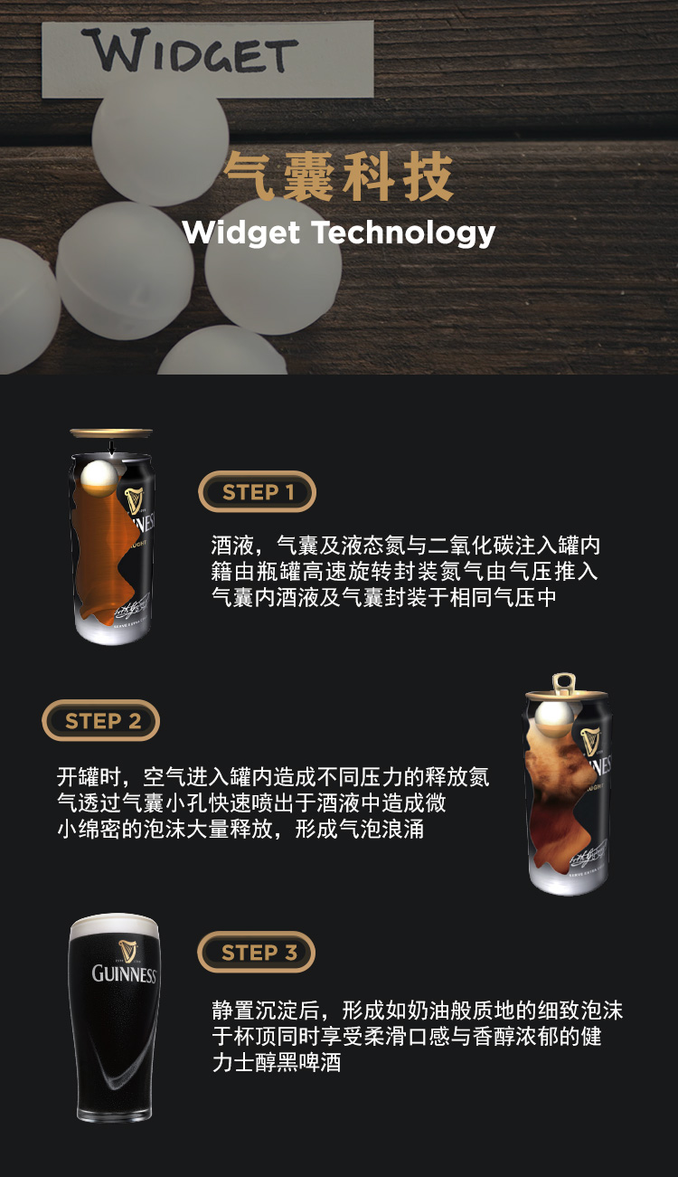 健力士气囊科技图解